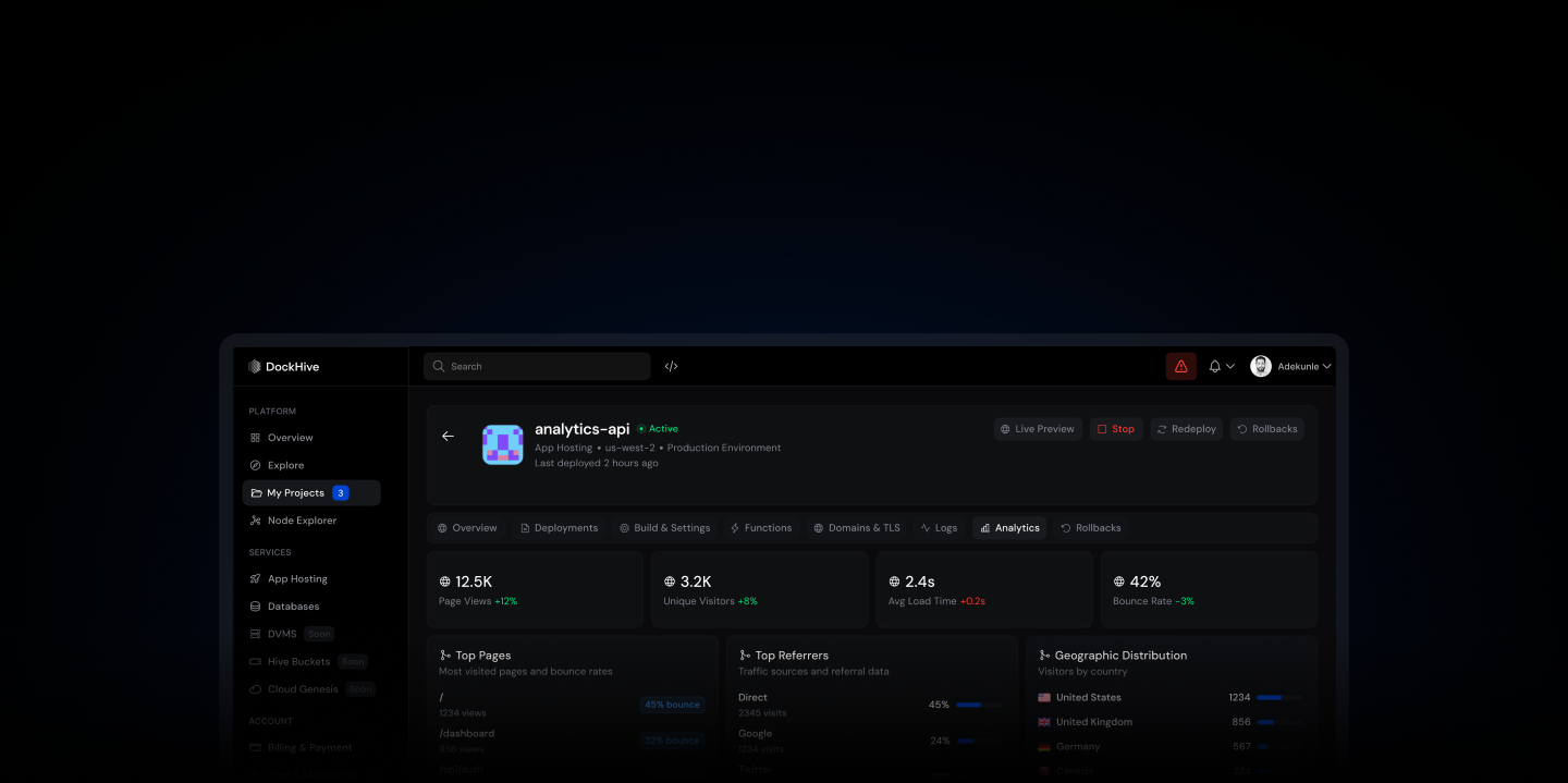 Future Floor background