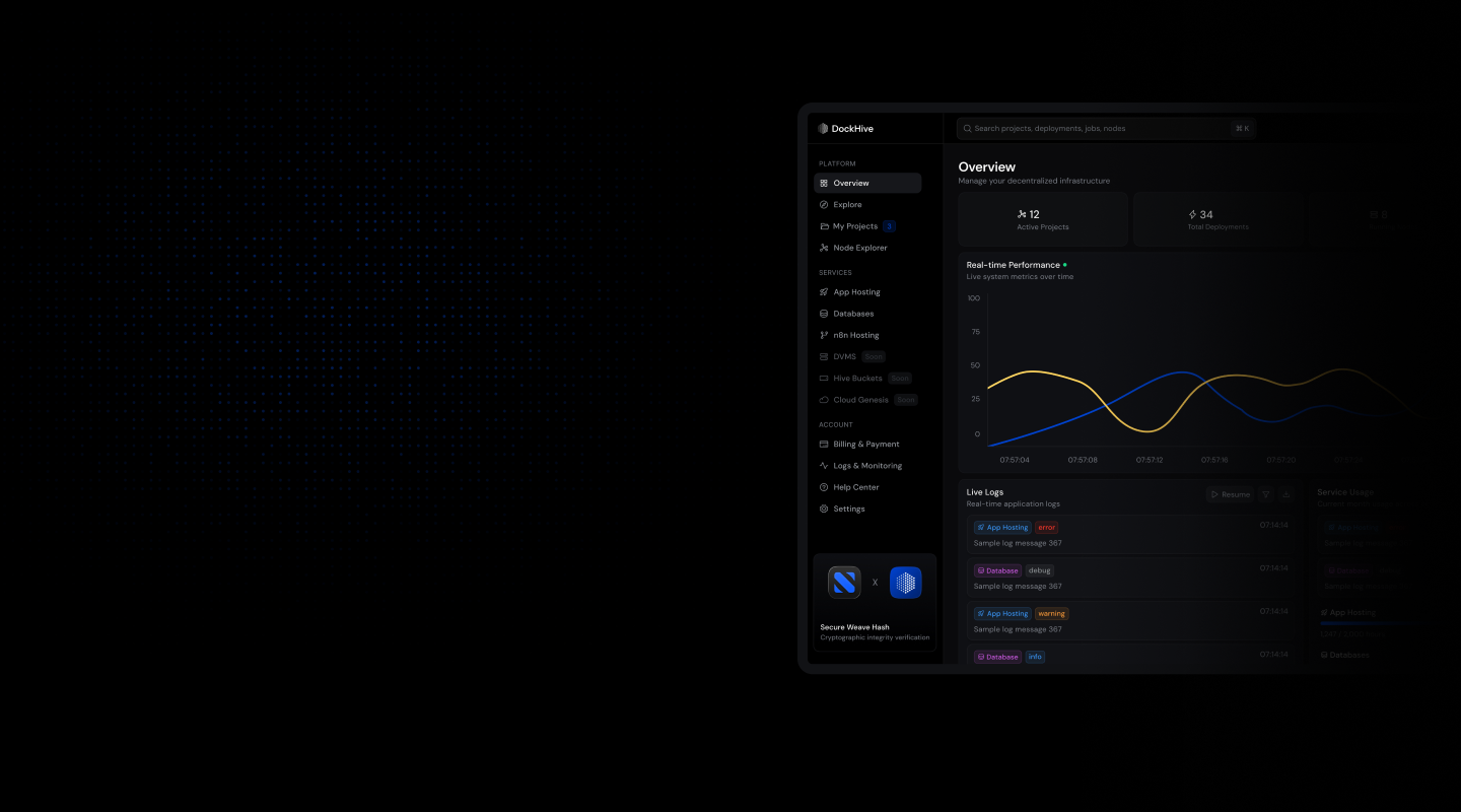 Future Floor background