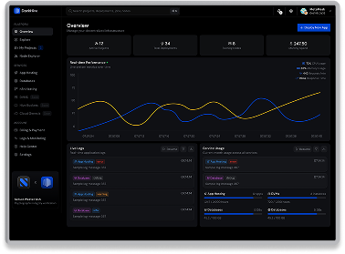 Future Floor background