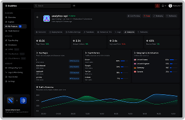 Future Floor background